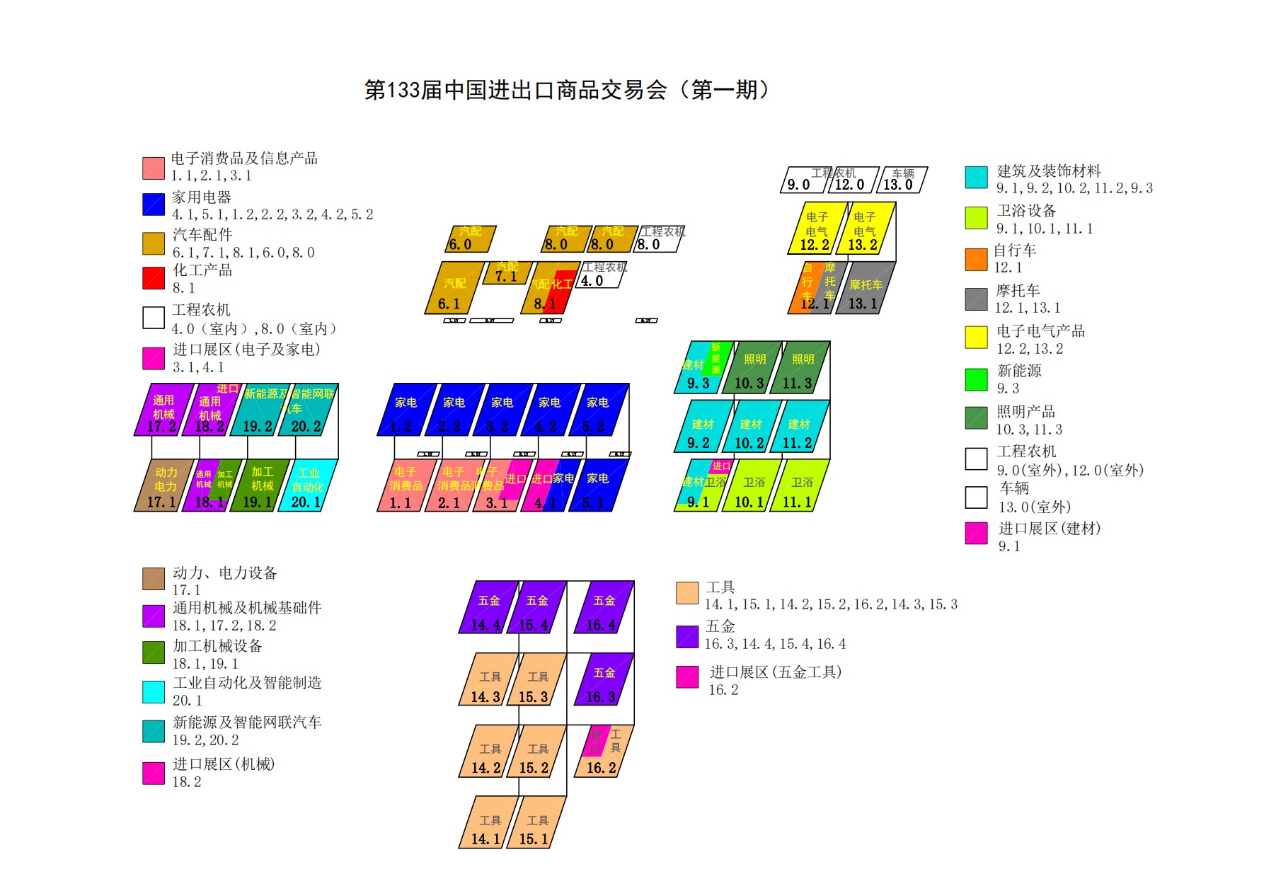 133届广交会展区分布图